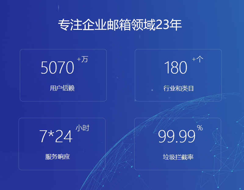 北安网易企业邮箱